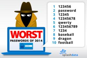 10 worse passwords of 2013.
