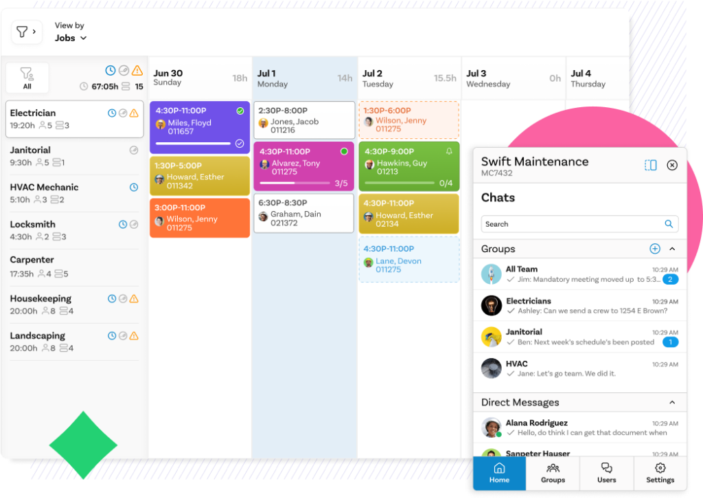 Employee Scheduling & Team Communication | Fingercheck