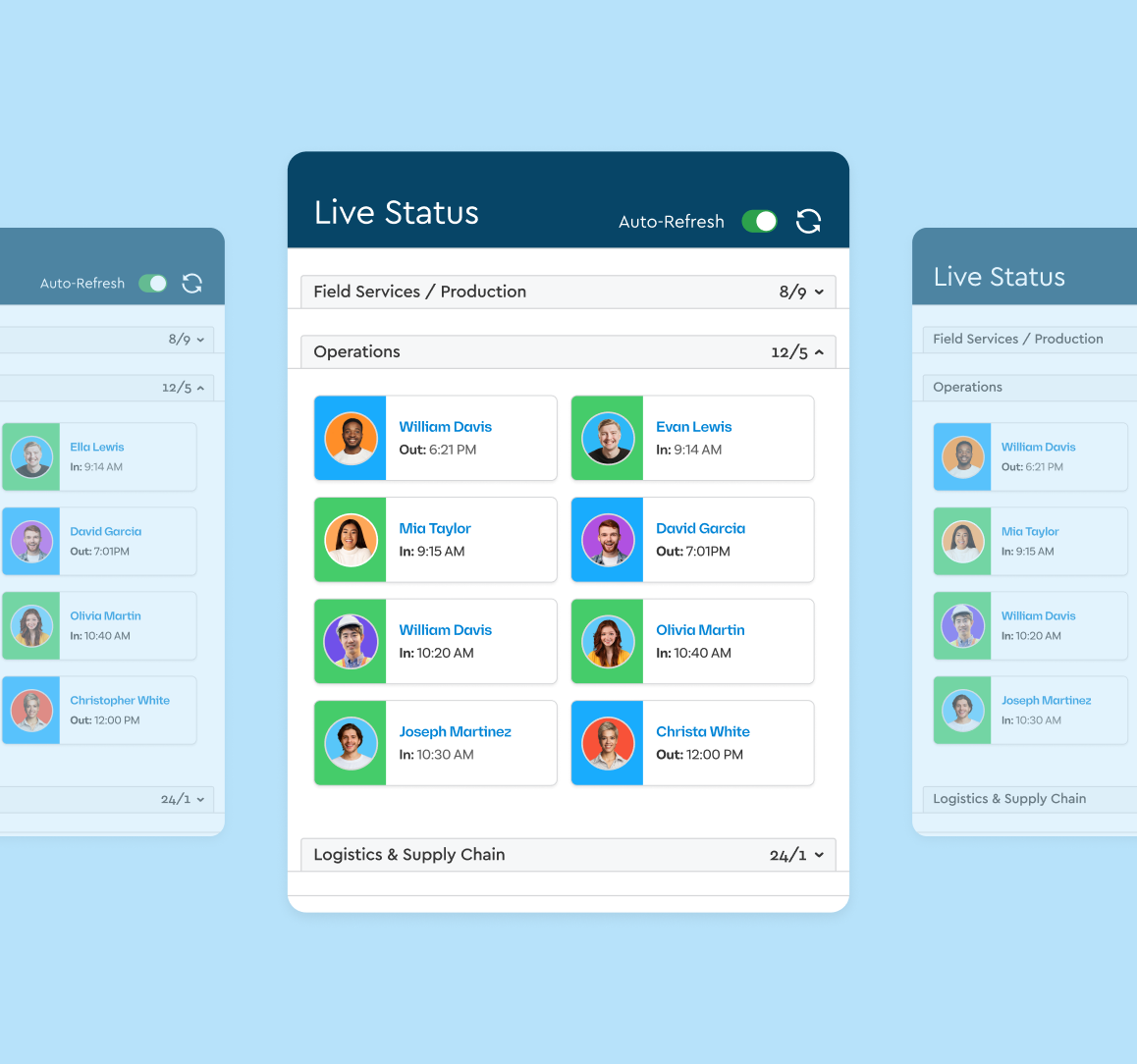 Stop time theft and fraud