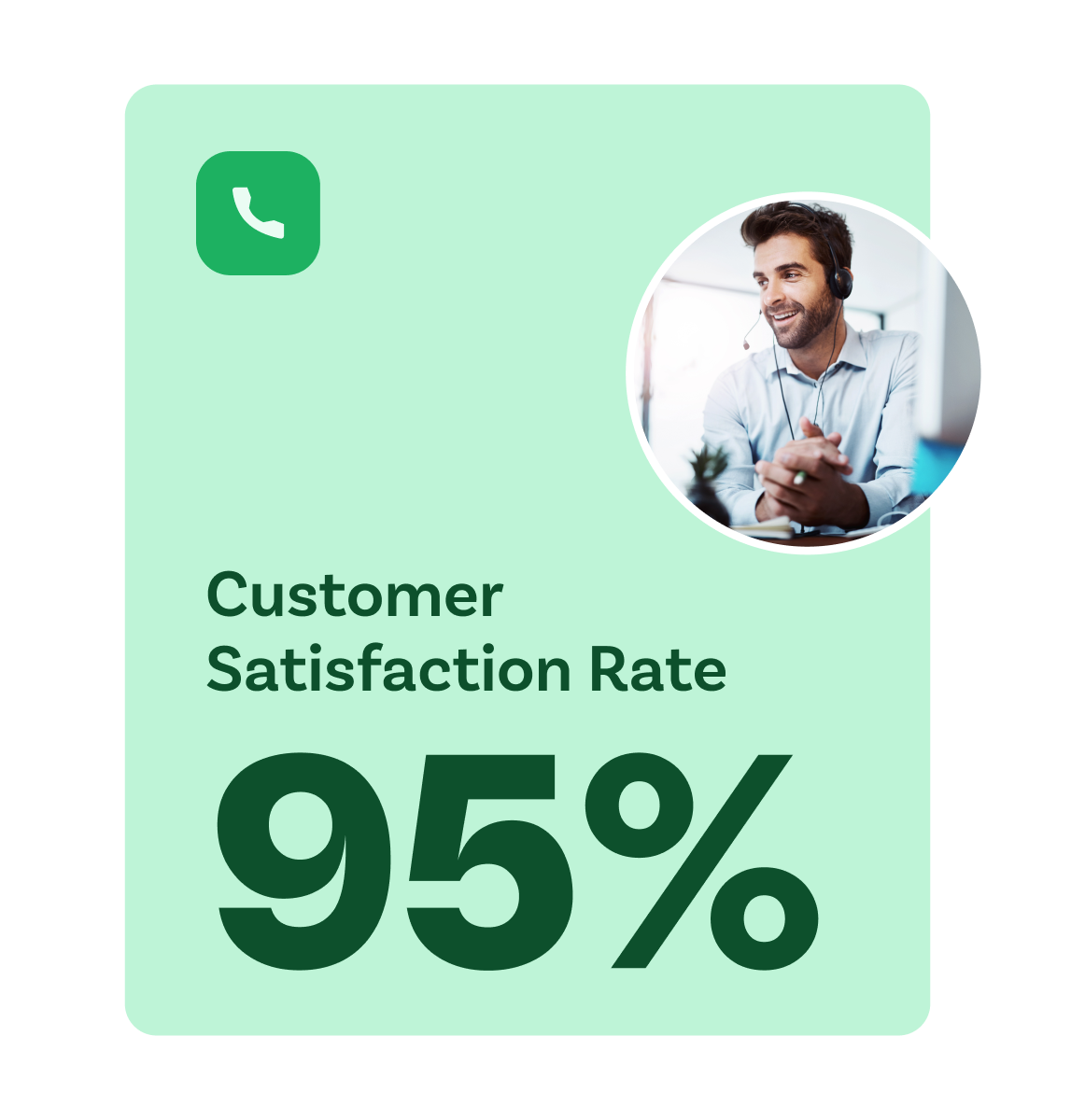 Human support for any issue