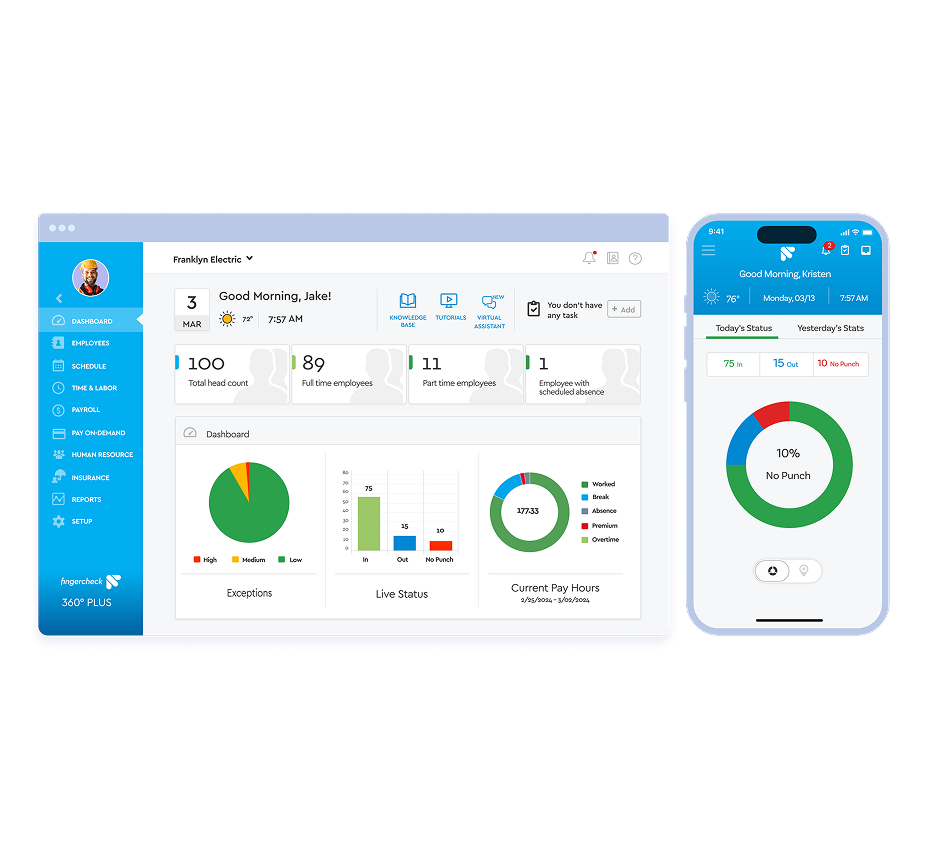 Manage more than properties