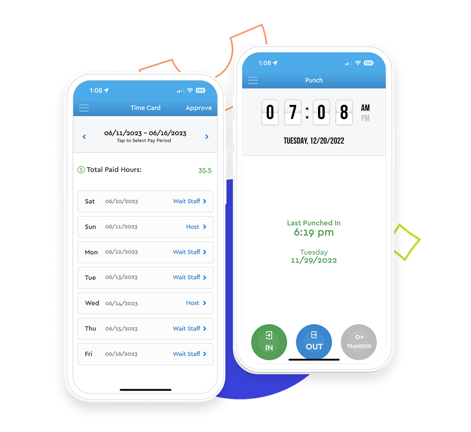 Happy employees are productive employees