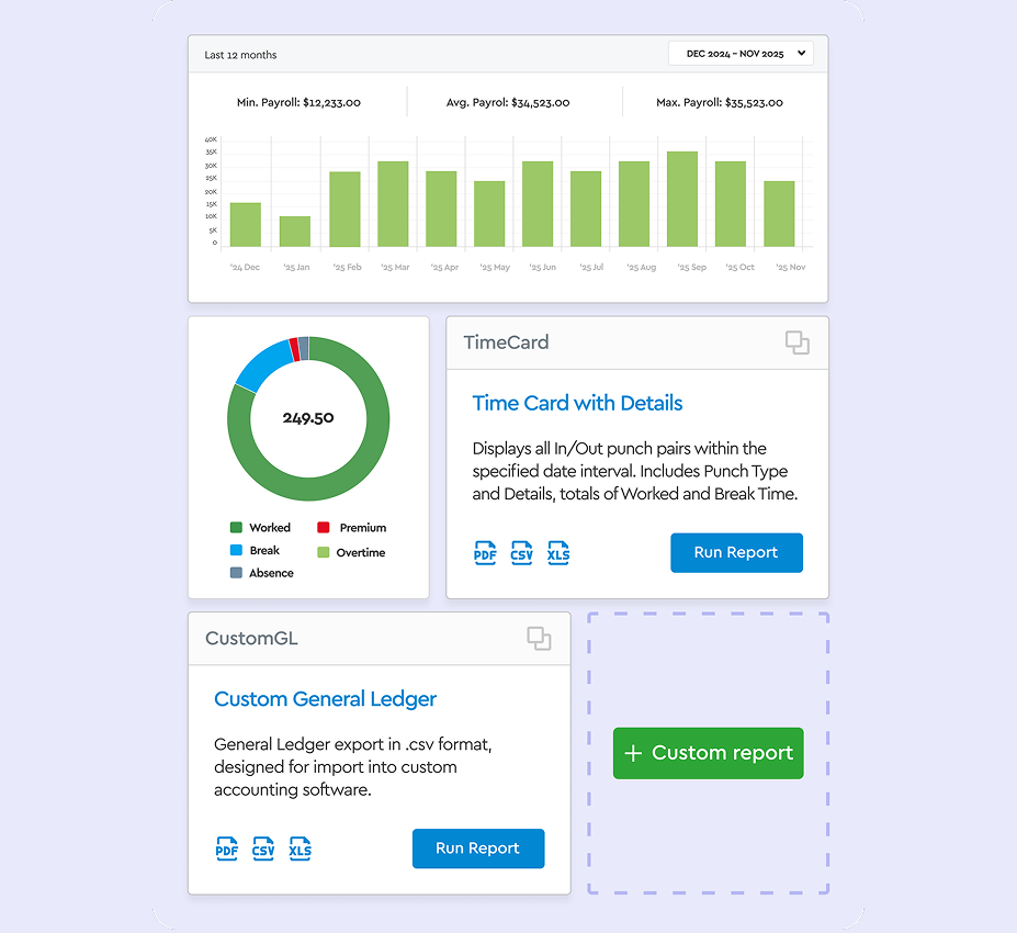 Get real-time visibility into where every labor dollar goes
