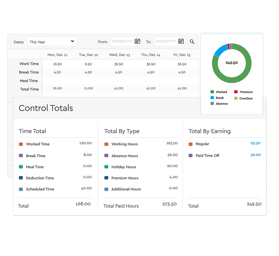 Automate labor laws and union rules without manual oversight