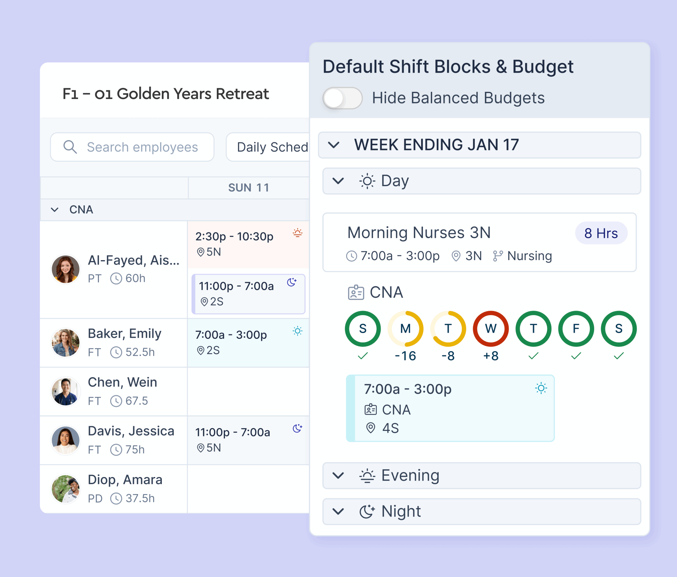 Budget, open shifts, and staff — all on one screen