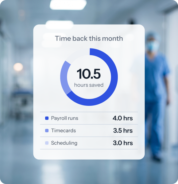Get 10 hours/mo back from admin